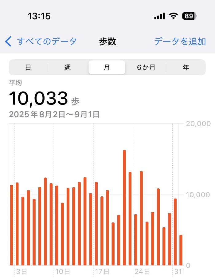 Hakodate25P5.JPG